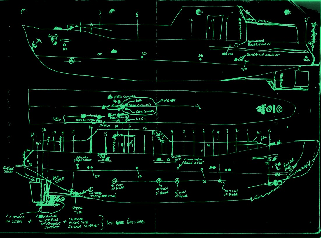 Green-on-black hull-lines blueprint of a 26-metre steel cruiser, profile and section views